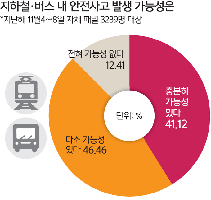 고성기획 이미지