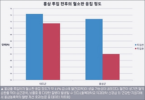 좋은 음식을 만드는 사람들 이미지