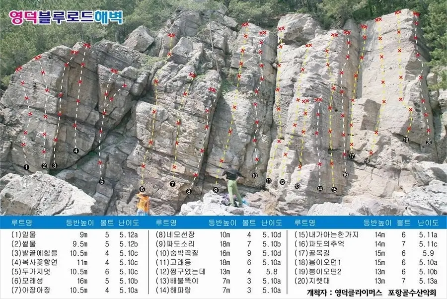 블루로드 이미지