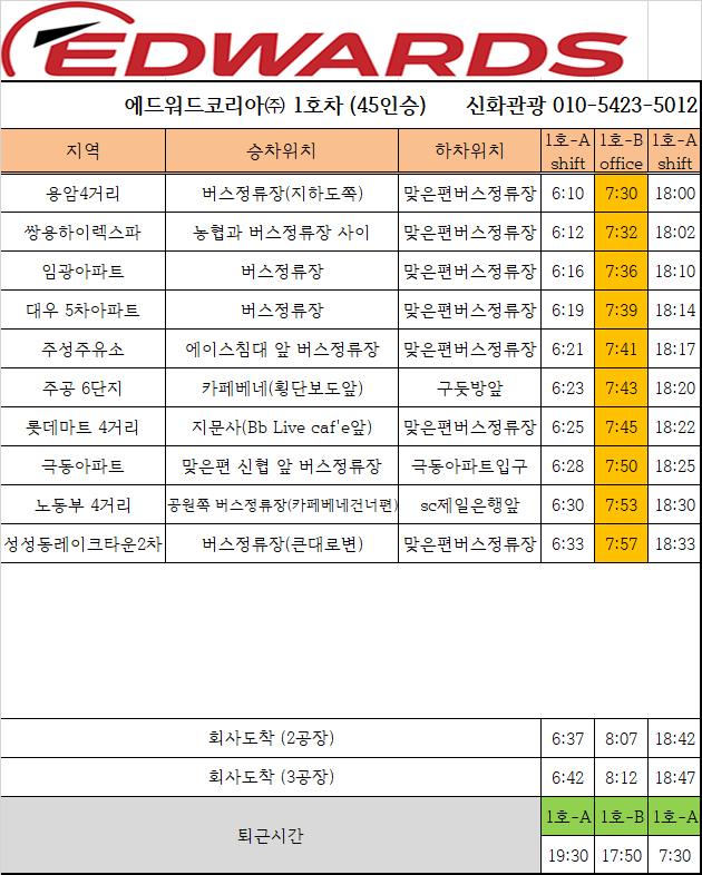프로텍스주 이미지