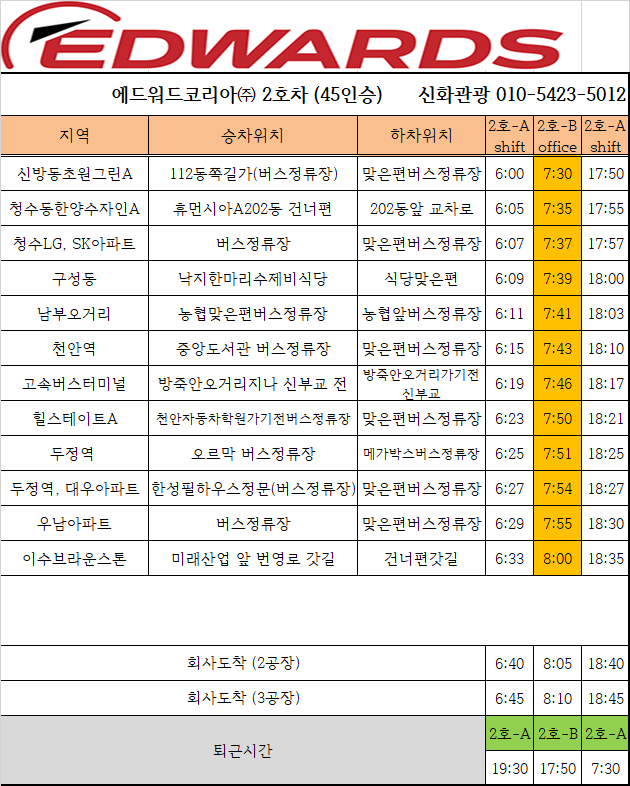 프로텍스주 이미지