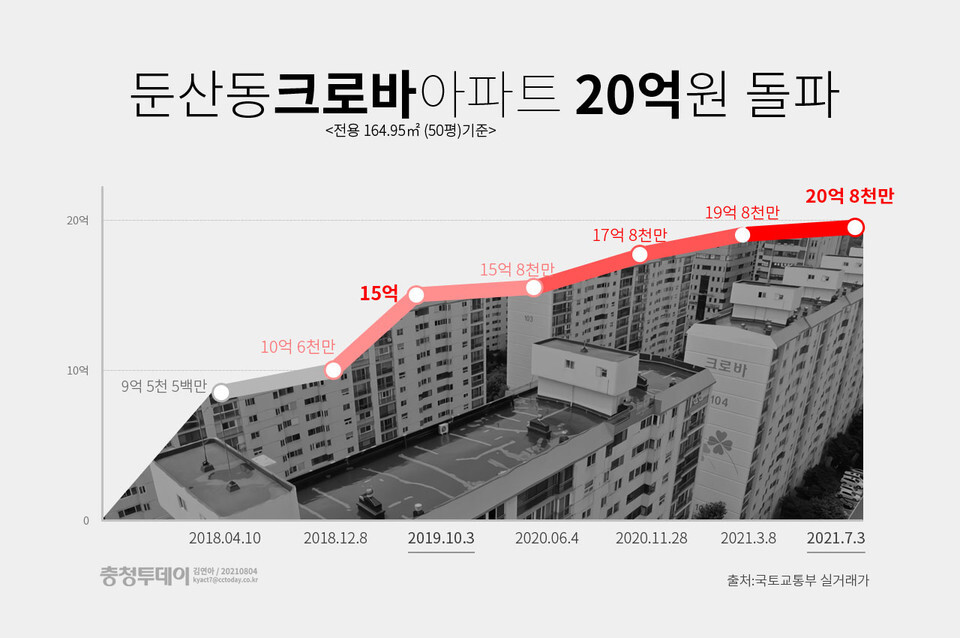 크로바하우스 이미지