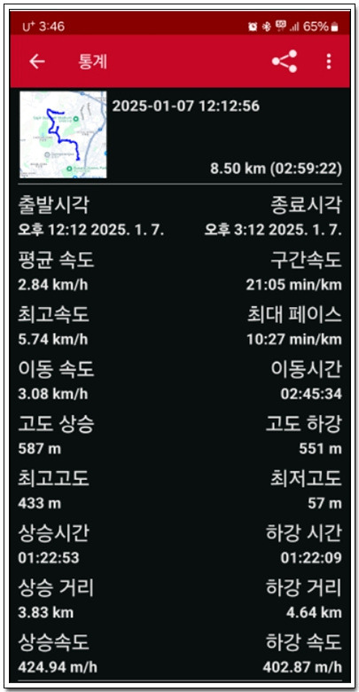 금용 이미지