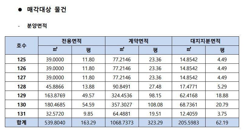 환영 마트 이미지