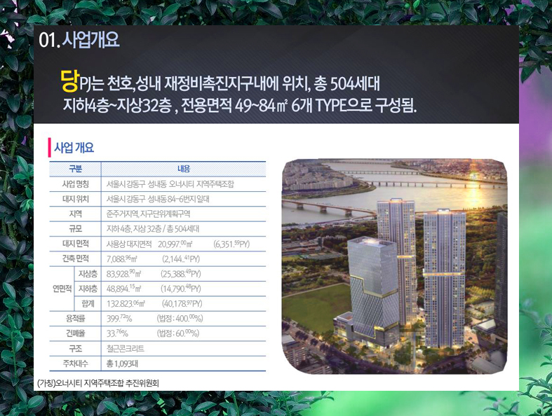 천호역 성내 오너시티 모델하우스 방문기~~~~ - 부동산 갤러리