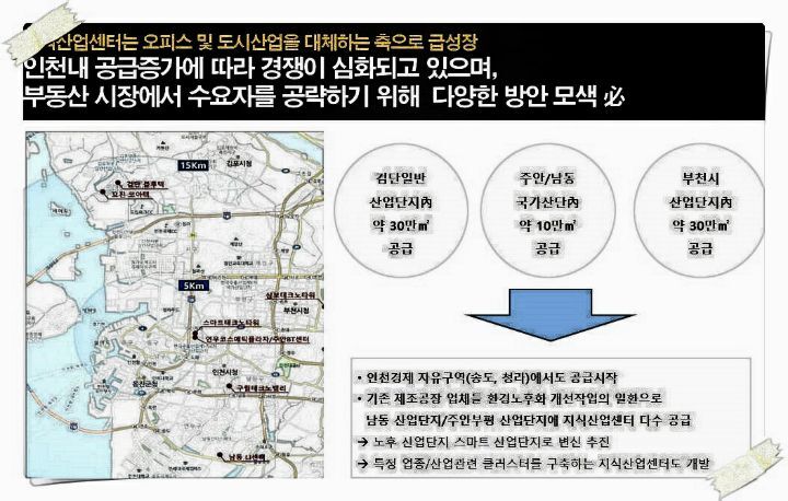 지산업개발 이미지