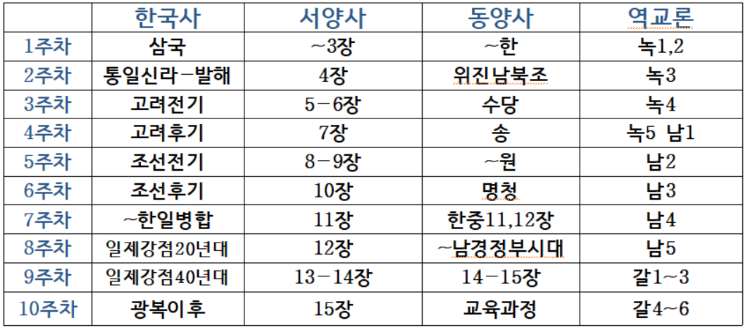 한토대 이미지