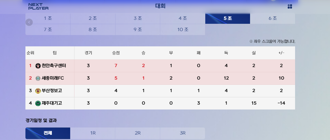 부산정보고등학교 이미지