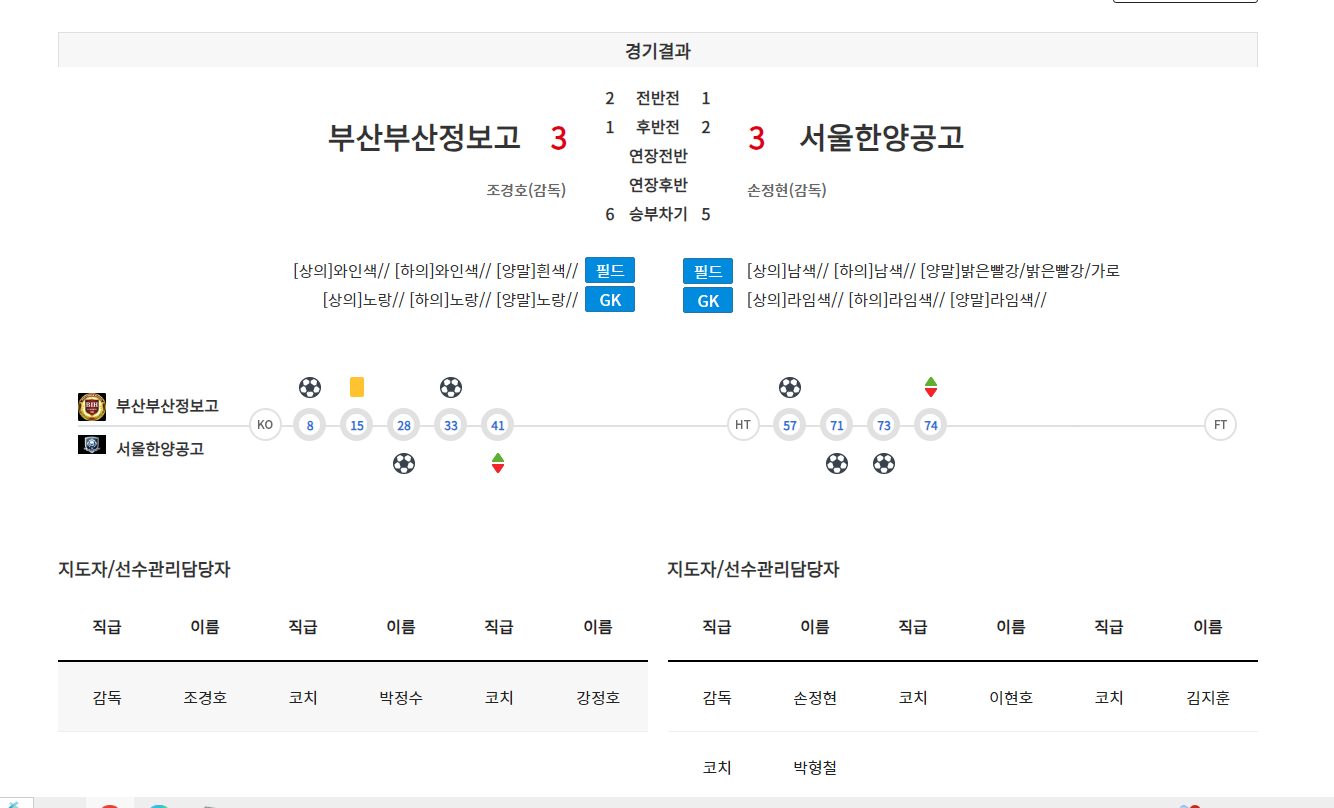 부산정보고등학교 이미지