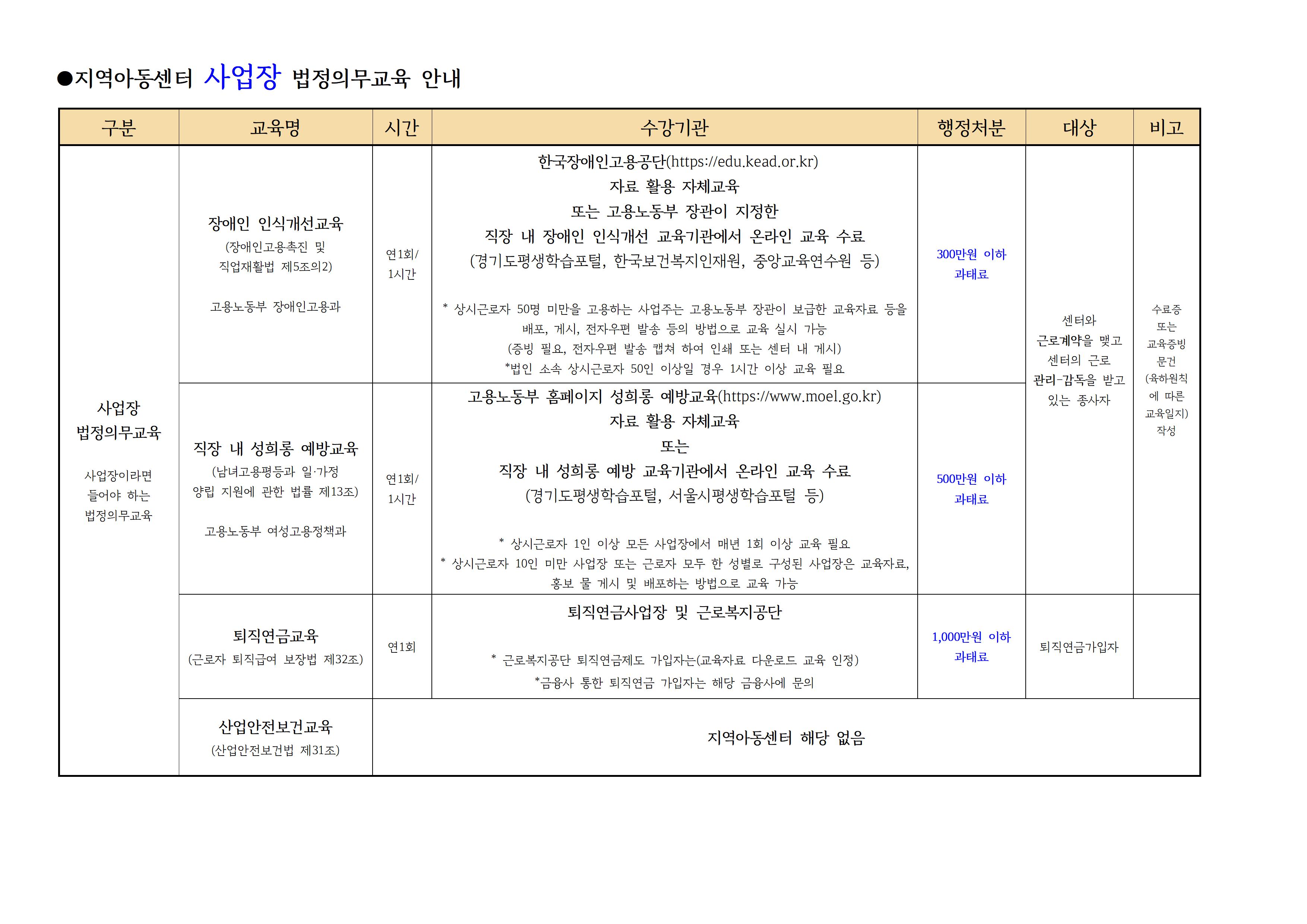 법정의무교육센터 이미지