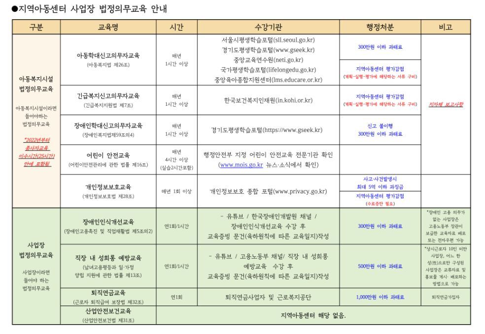 법정의무교육센터 이미지