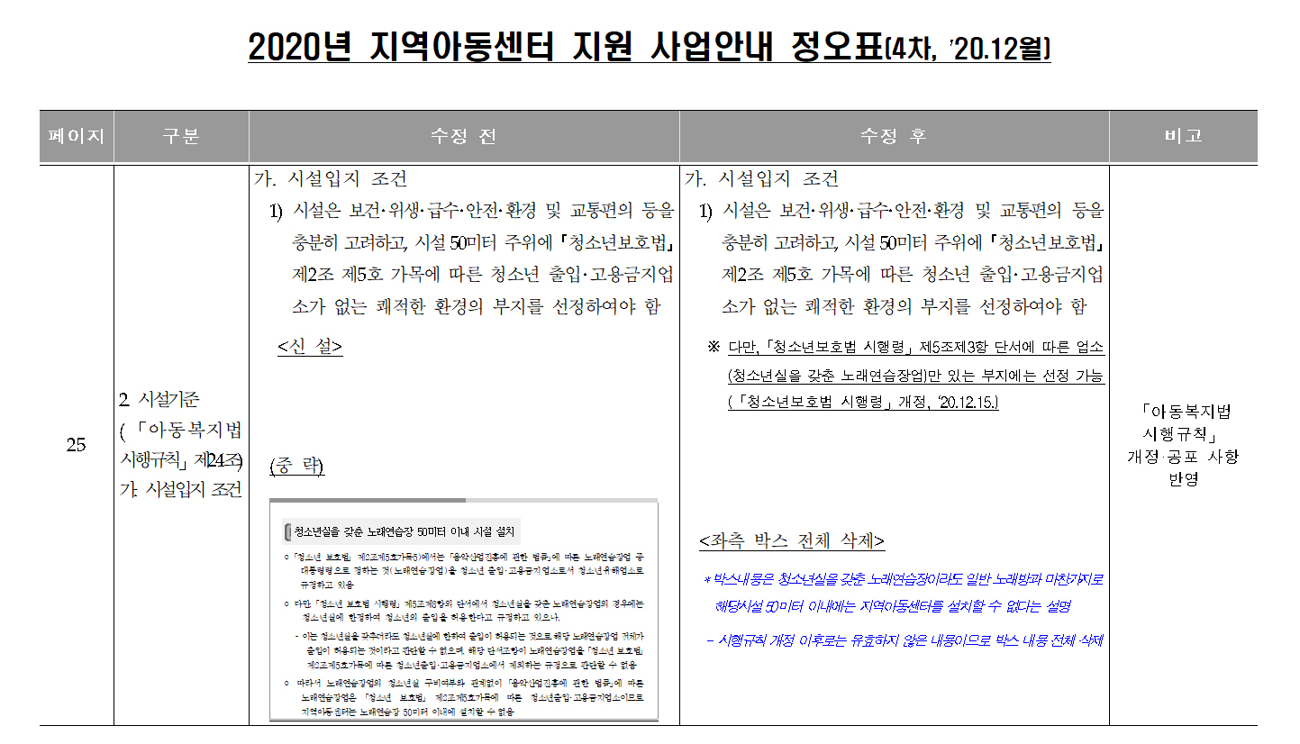 2020노래연습장 이미지