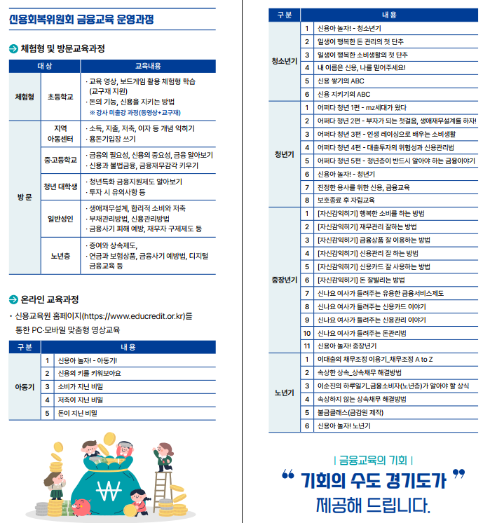 Daum 