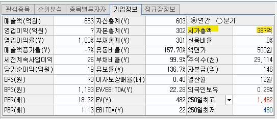 형지I&C 이미지