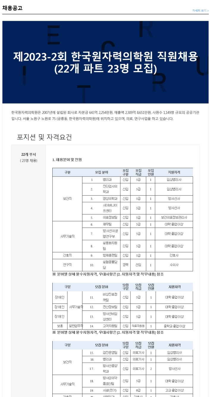 한국원자력의학원 이미지