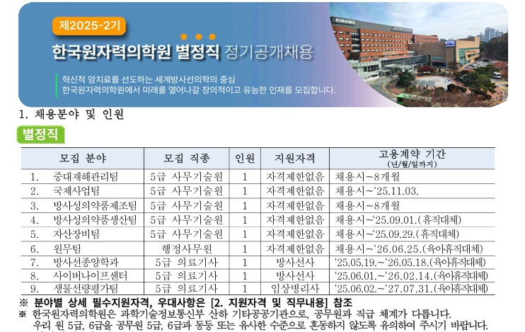 한국원자력의학원 이미지