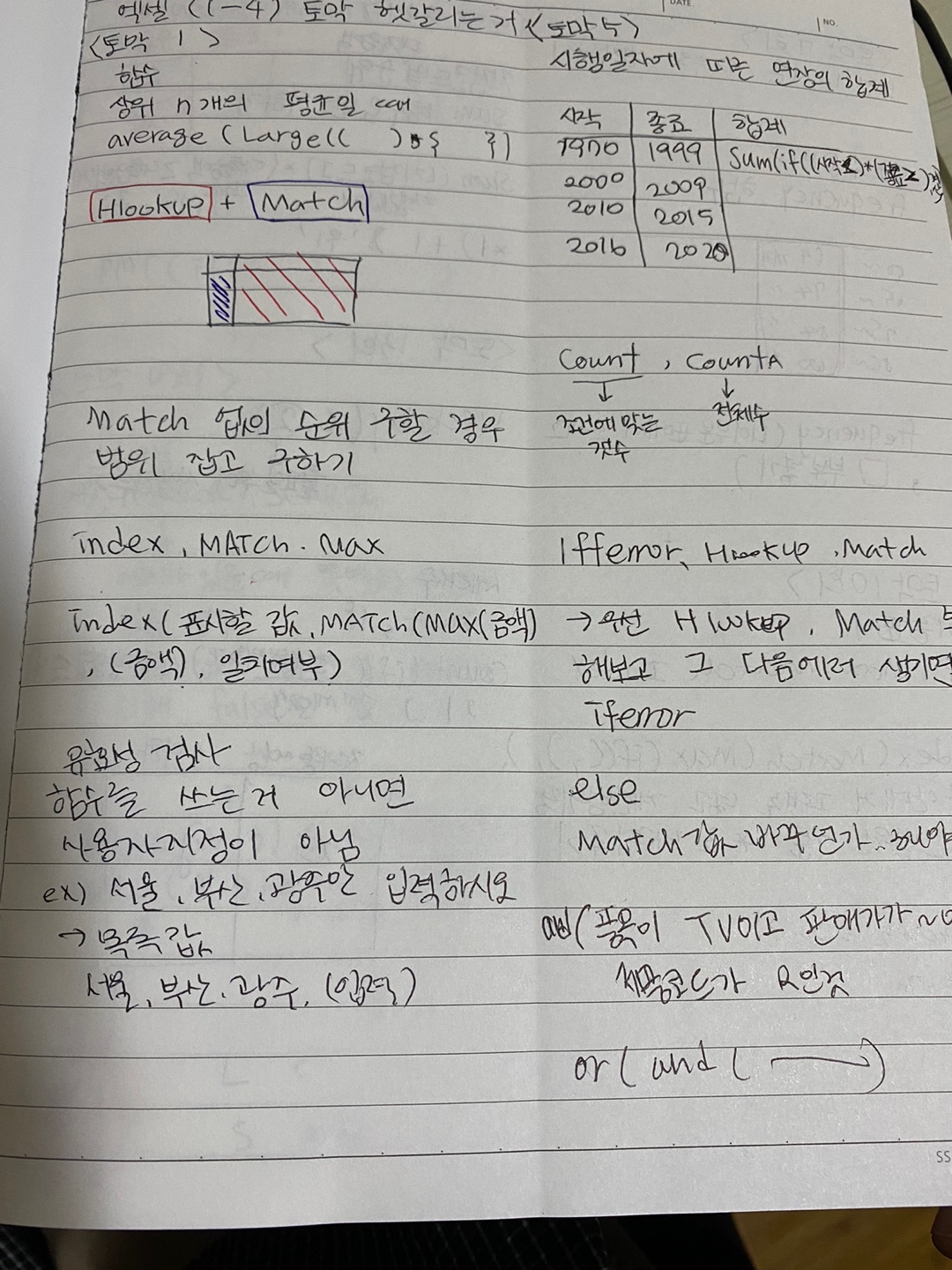 Daum 카페