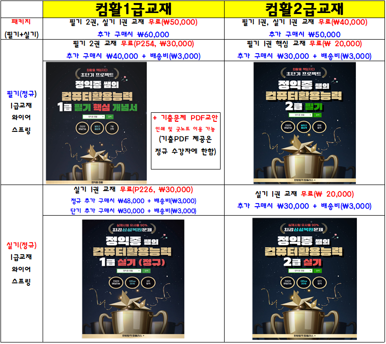 Daum 카페