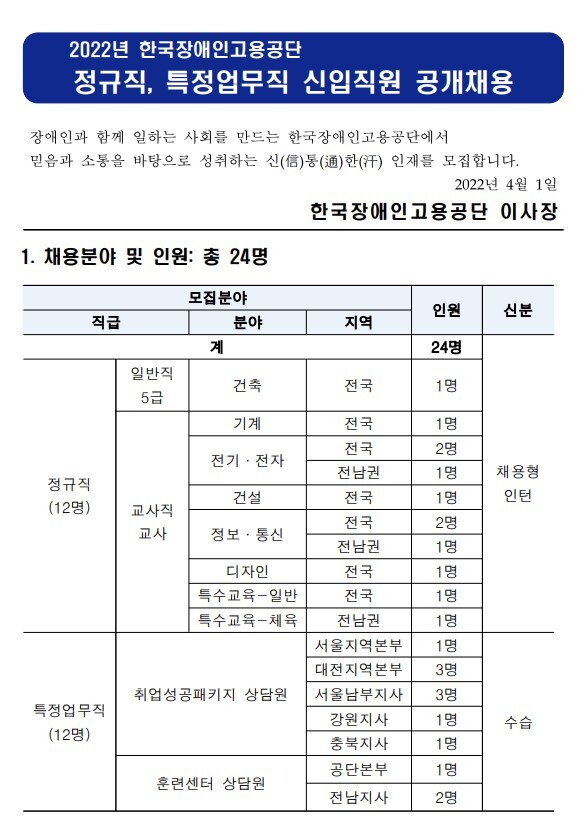 한국취업센터 이미지