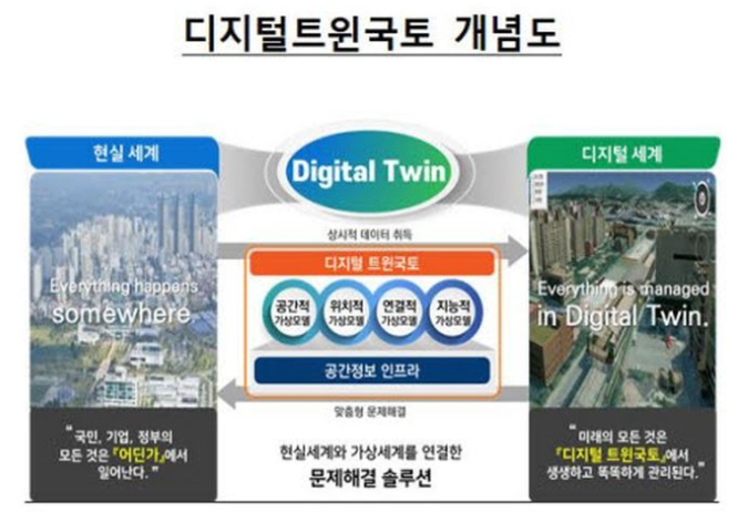 가치창조 이미지