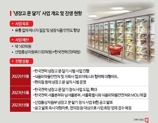 환영 마트 이미지
