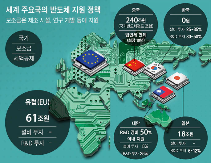 114개발 이미지