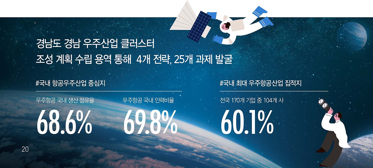 우주종합공사 이미지