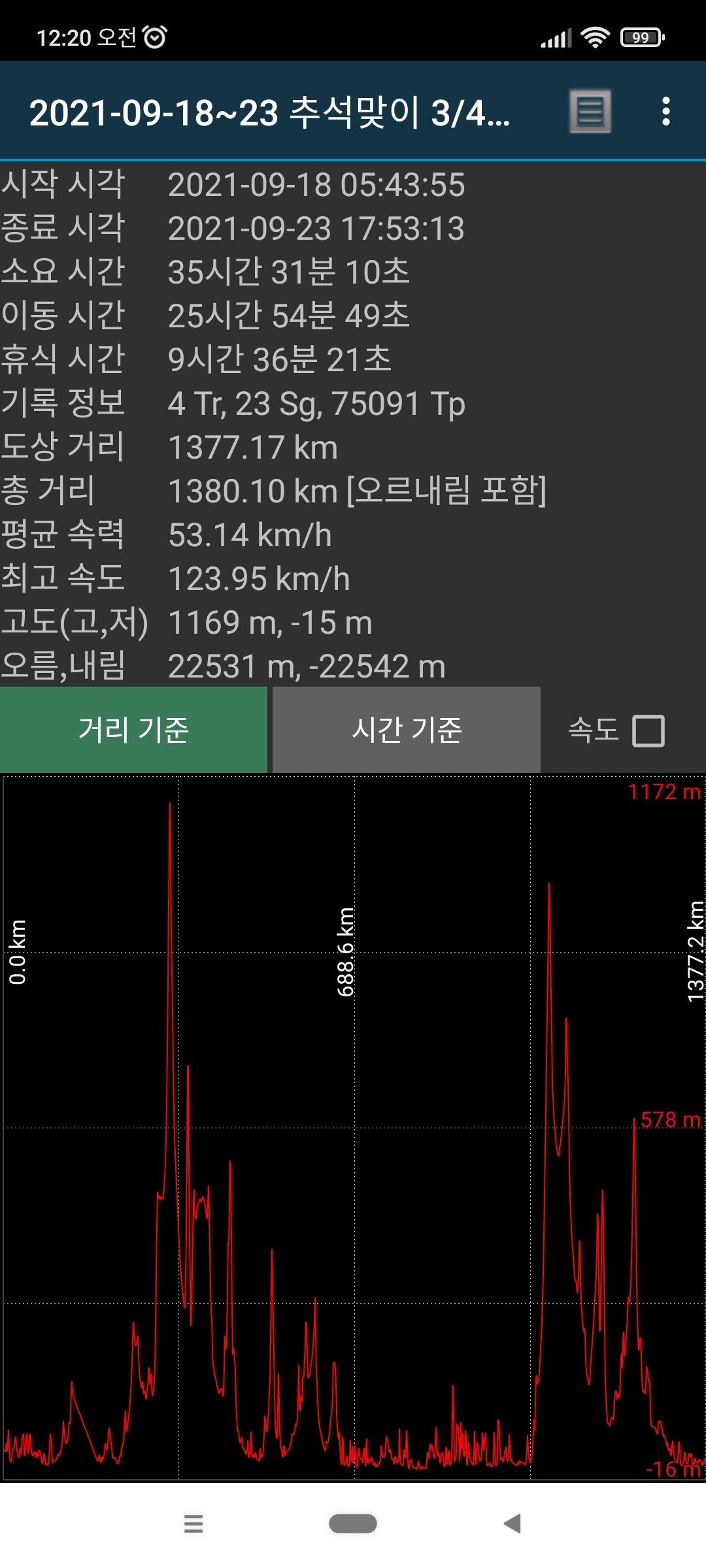 직진투어 이미지