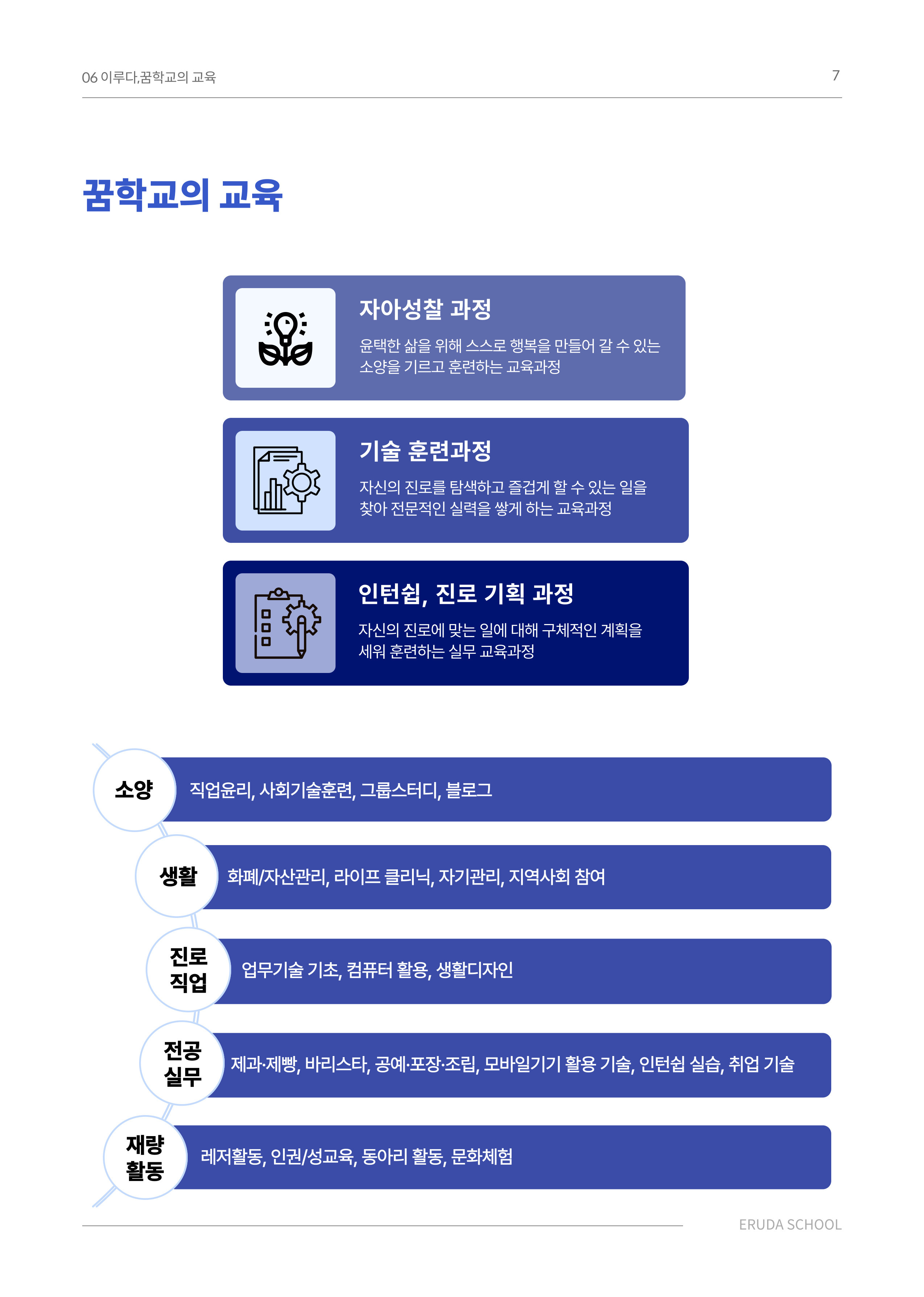 이루다교육 이미지