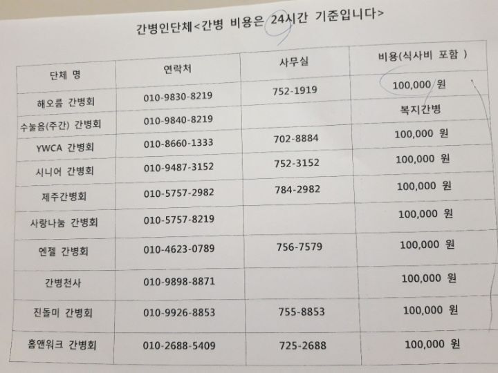 한마음 간병인 협회 이미지