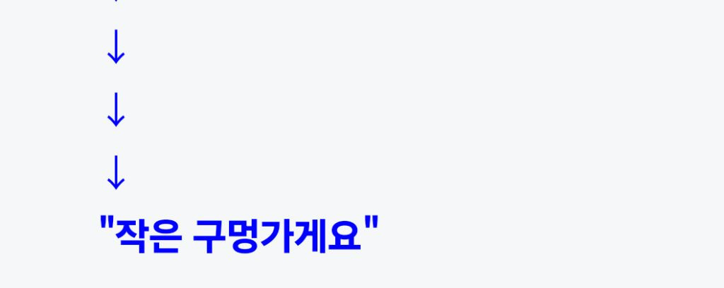 구멍가계 이미지