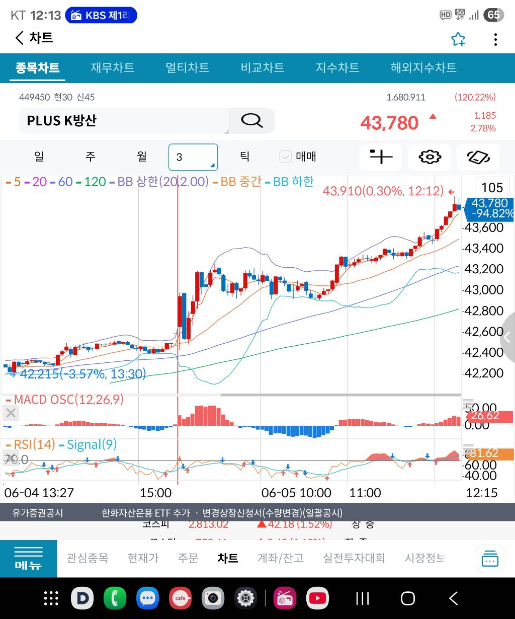챤스 이미지