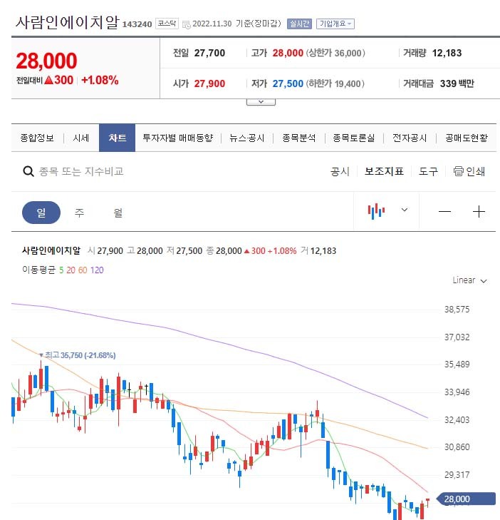 에이치알클릭 이미지