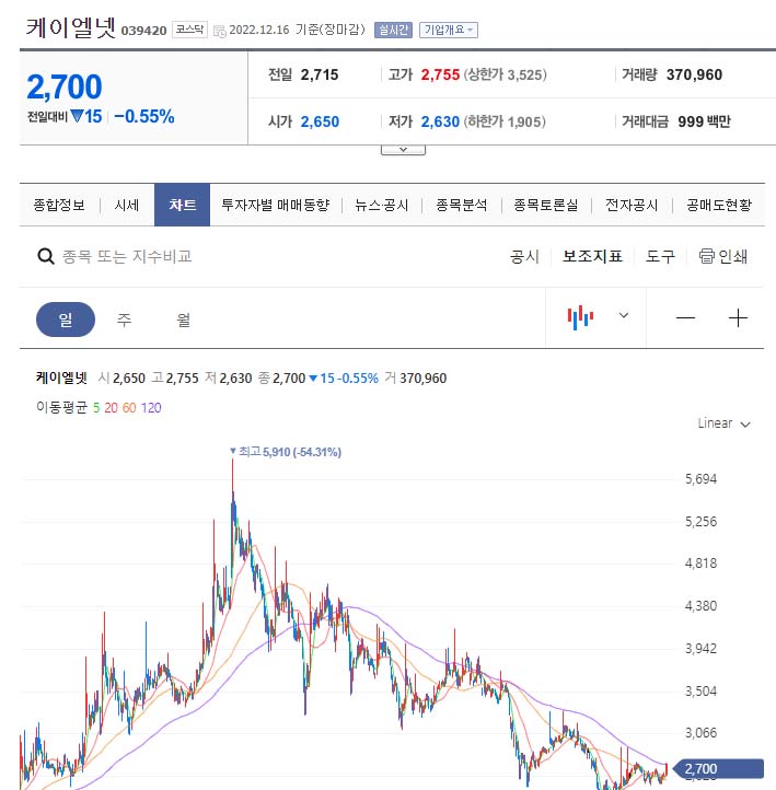 케이엘에너지 이미지