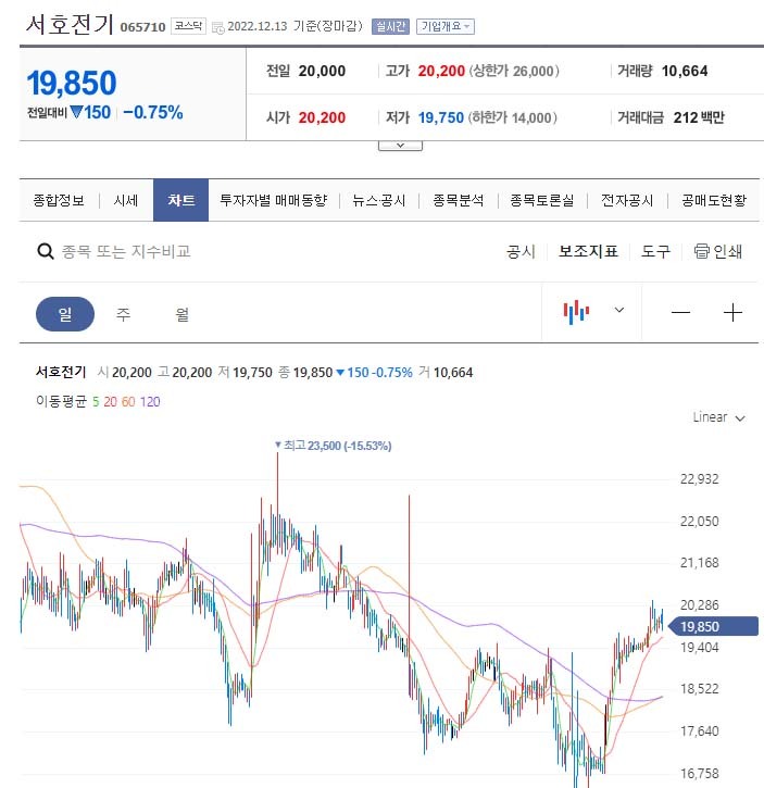 서호에너지 이미지