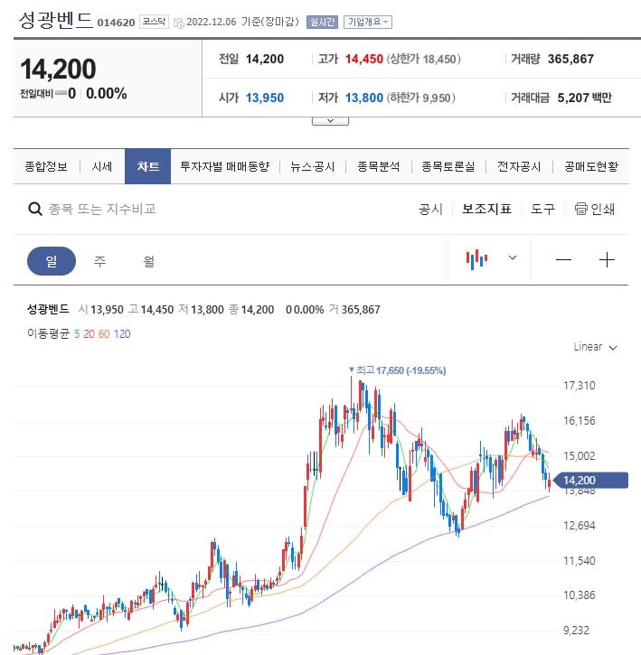 하나동일석유 이미지