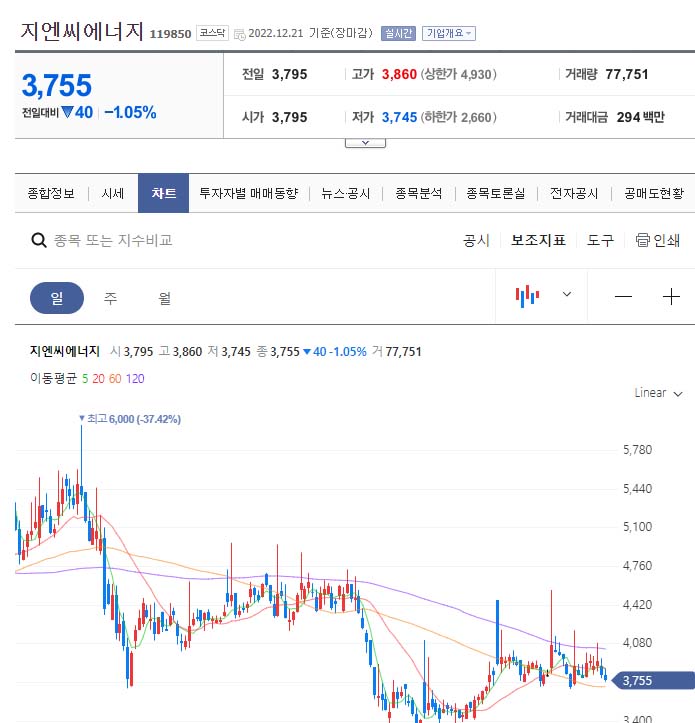 지엔씨공조 이미지