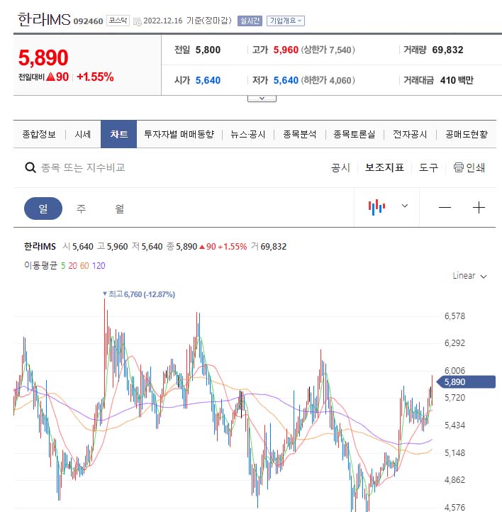 한라중기 이미지