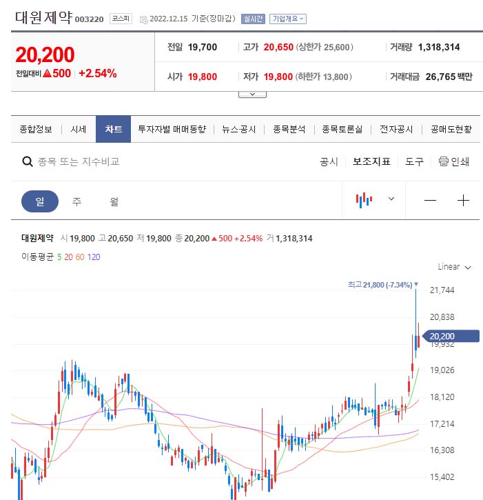 대원기업주식회사 이미지