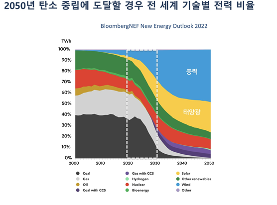 황토석유 이미지