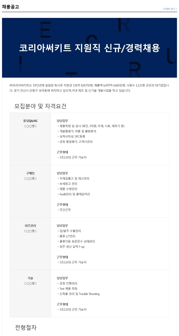 (주)코리아써키트 이미지