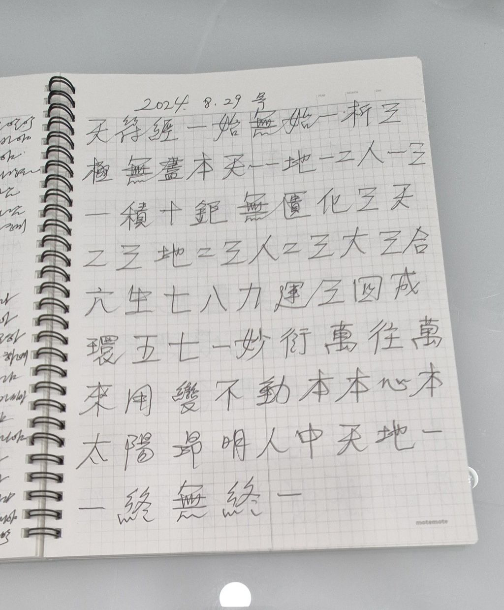 수보리 이미지