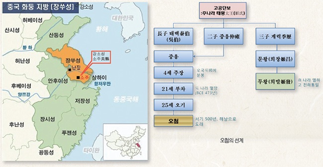 (주)오*** 이미지