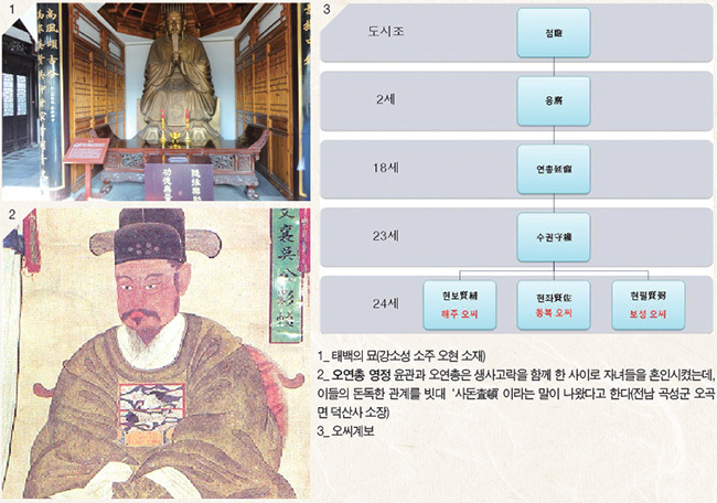 (주)오*** 이미지