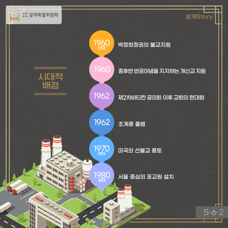 대산불교 이미지
