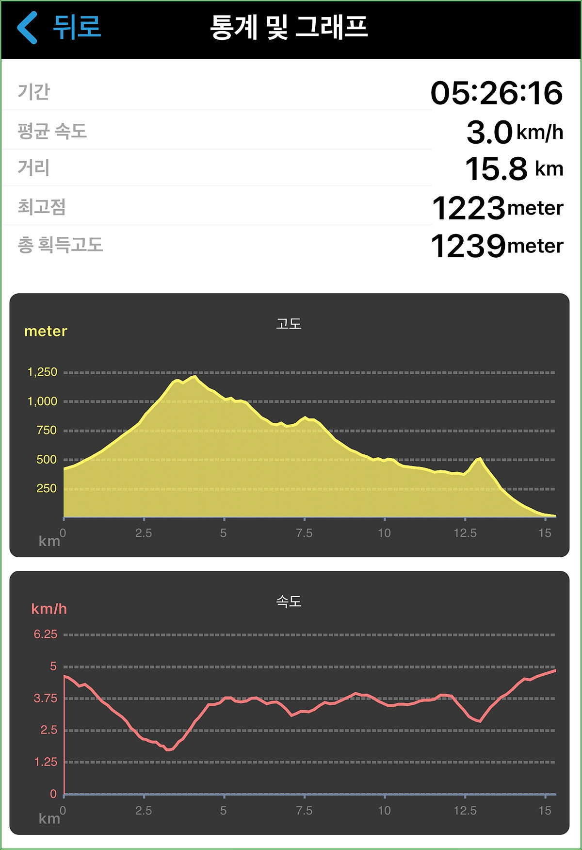 강대장 이미지