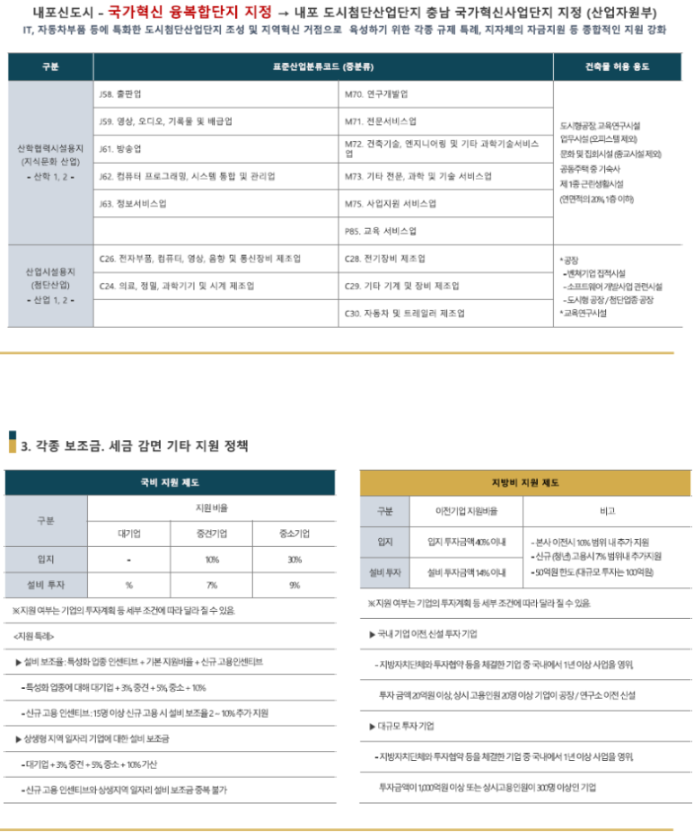 메타피아 이미지
