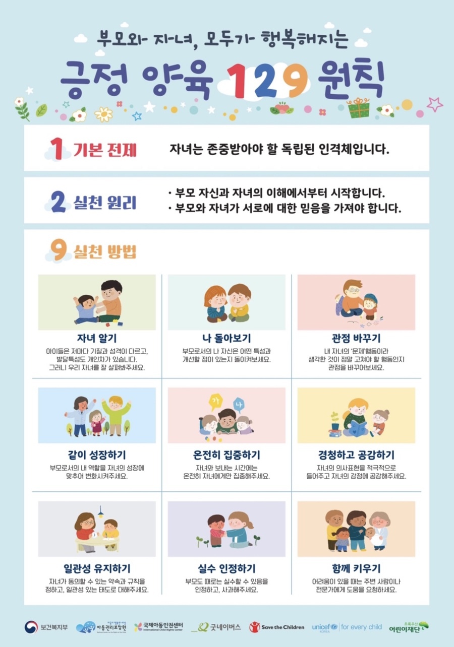 양육관점 이미지