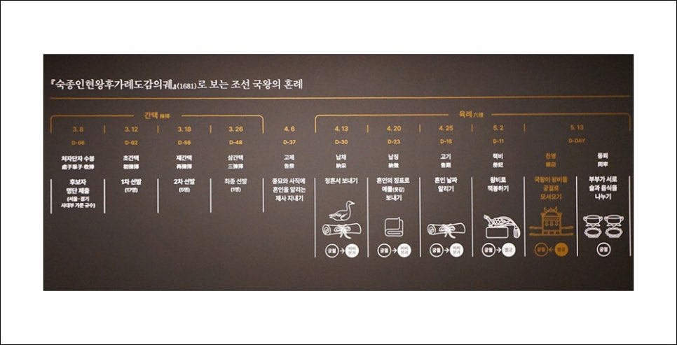 서고 이미지