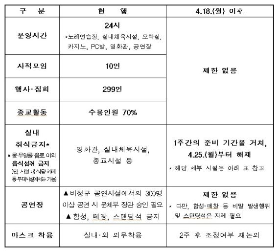 합자회사 풍경 이미지